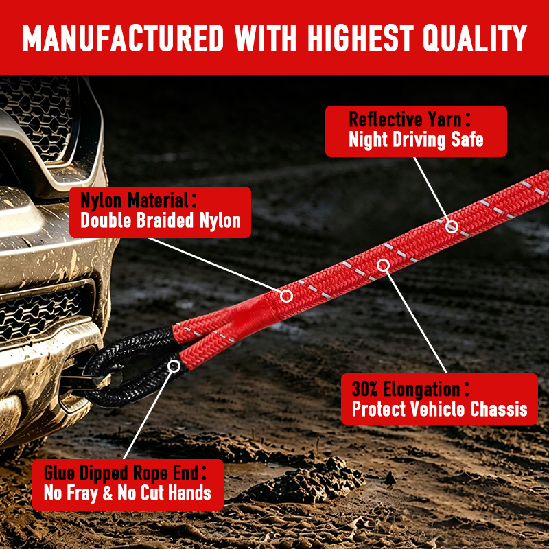 Zestaw narzędzi awaryjnych 4x4 – Car Emergency Tool Kit recenzja i cena