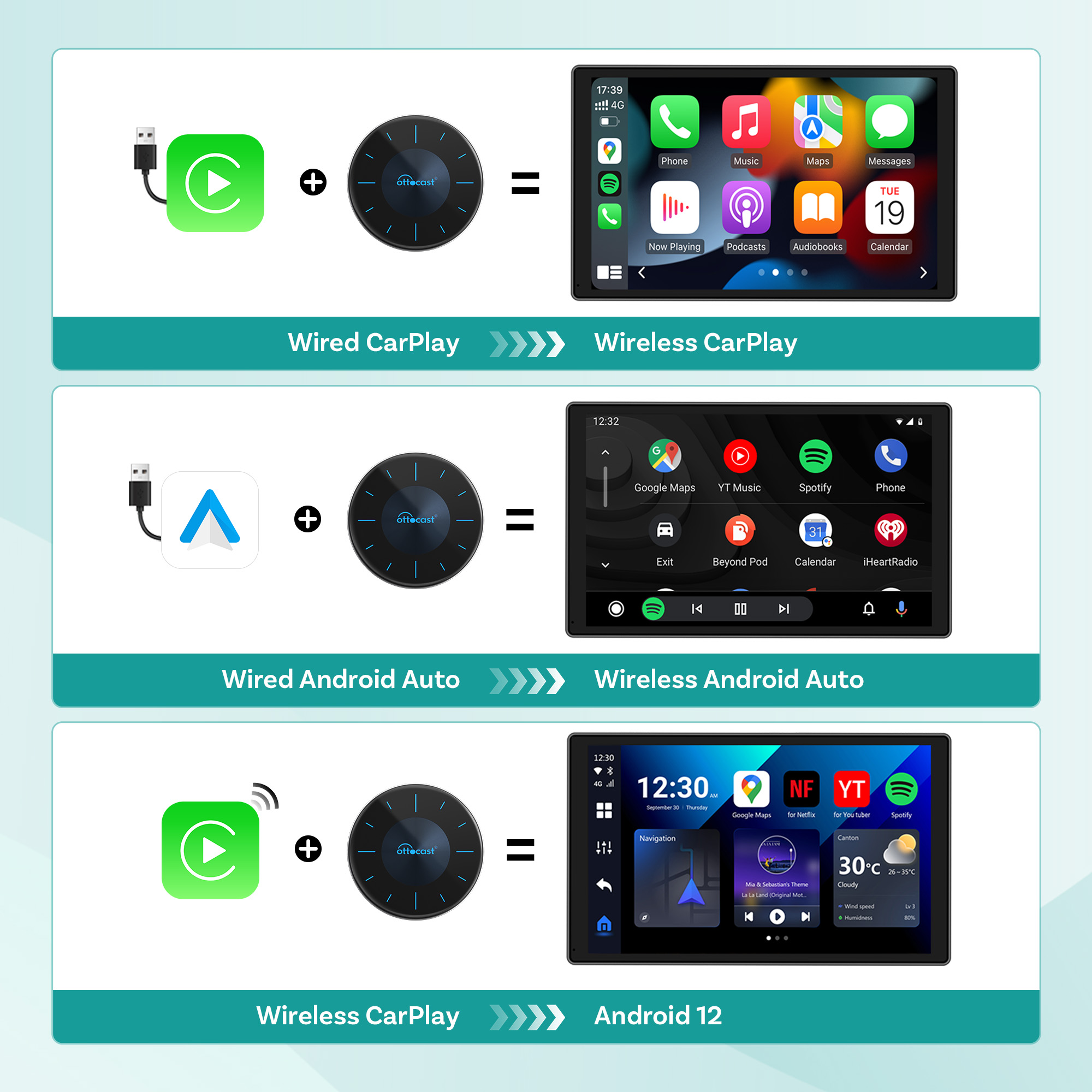 OTTOCAST P3 AI Box Android 12  – Car Accessories Youtube recenzja i cena